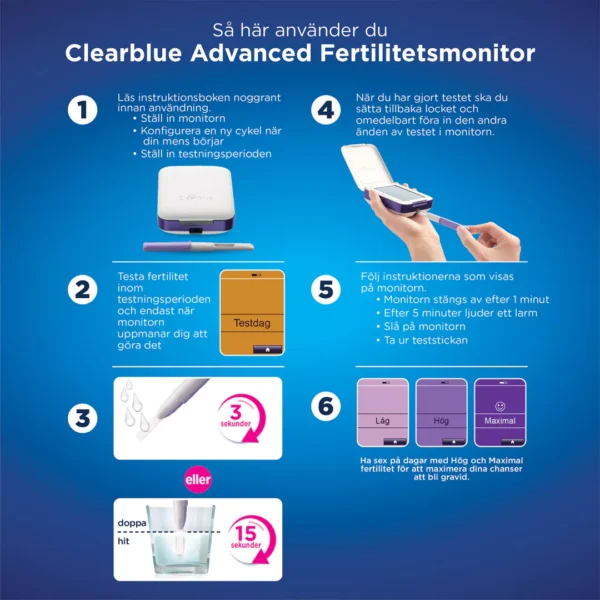 clearblue-fertilitetsmonitor-bp-4