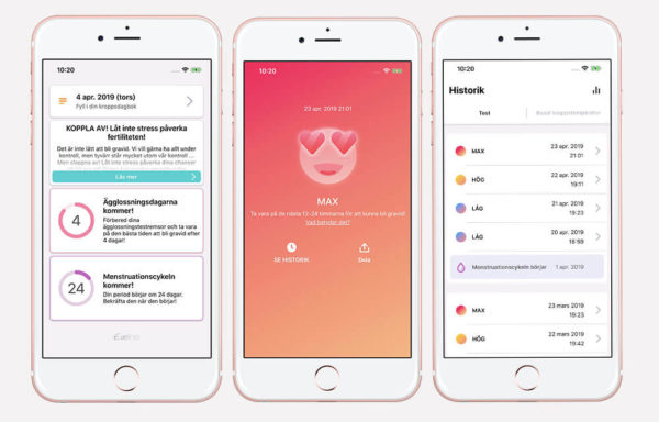 Eveline Smart Fertilitetssystem