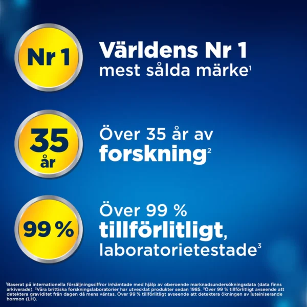 Clearblue-agglossningstest-6780-SE-1