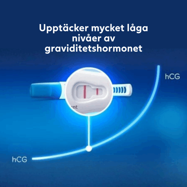 CB-advanced-early-prengnacy-test-SE-3