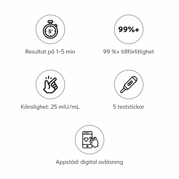 SE-smilereader-ovulation-advantages