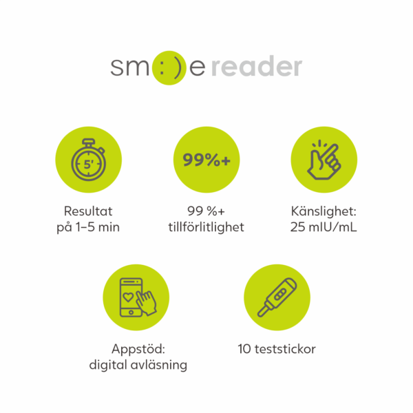 SE-smilereader-ovulation-advantages
