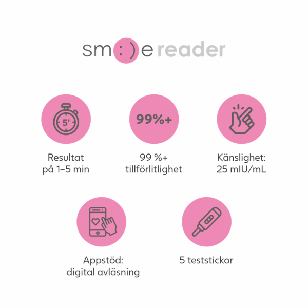 SE-smilereader-ovulation-advantages