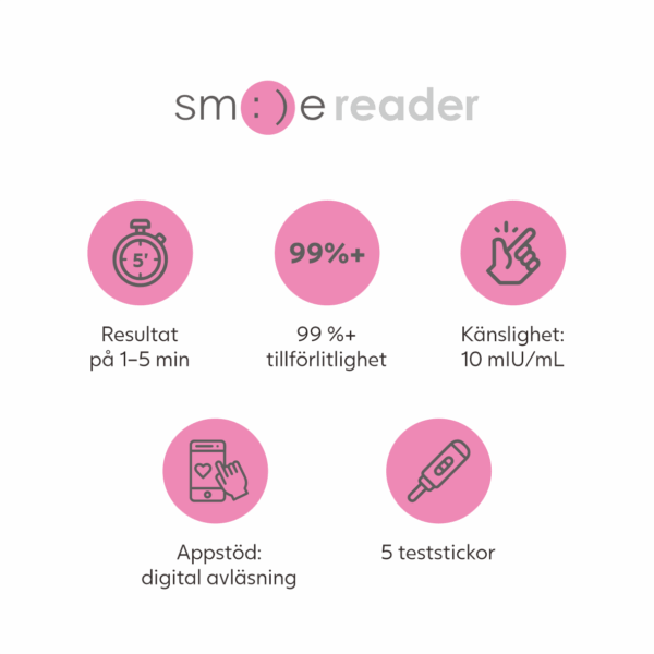 SE-smilereader-ovulation-advantages