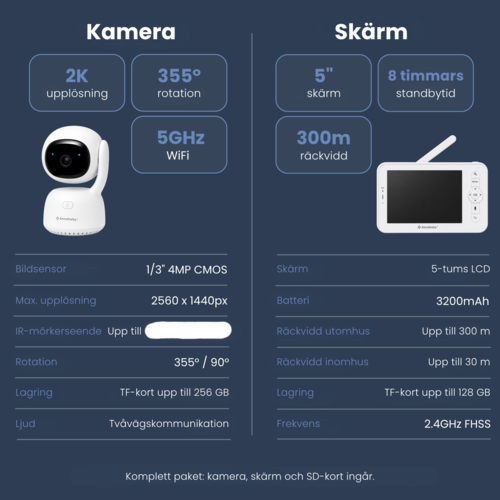 sensitest-baby-monitor-12-SE.png sensitest-baby-monitor-12-SE.png