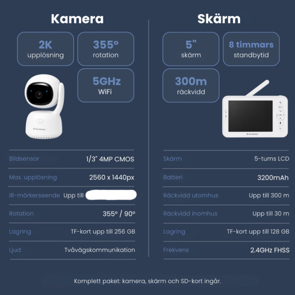 sensitest-baby-monitor-12-SE.png