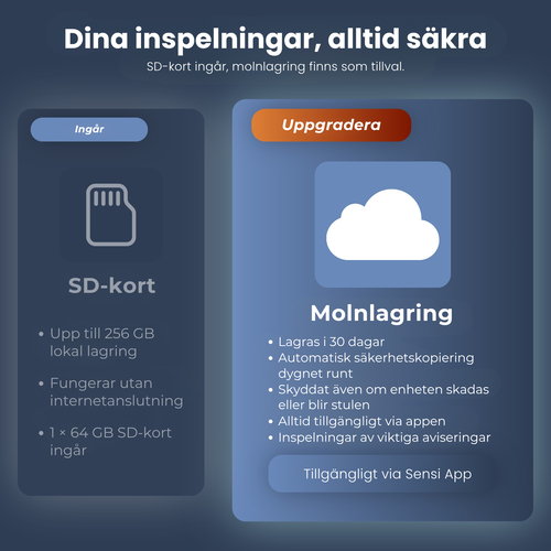 sensitest-baby-monitor-7-SE.png sensitest-baby-monitor-7-SE.png