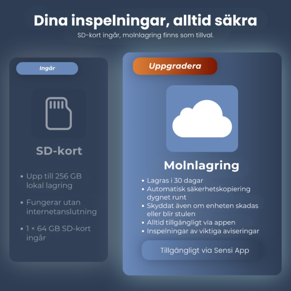 sensitest-baby-monitor-7-SE.png