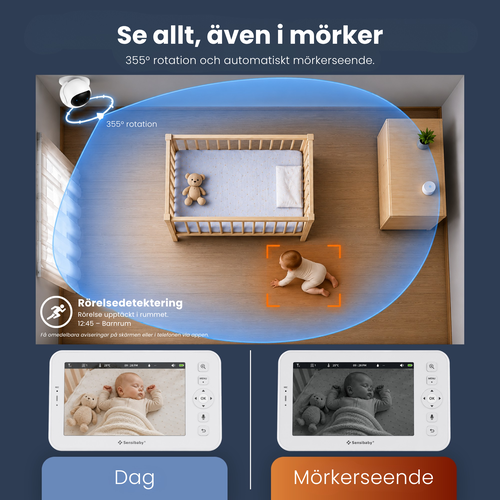 sensitest-baby-monitor-6-SE.png sensitest-baby-monitor-6-SE.png