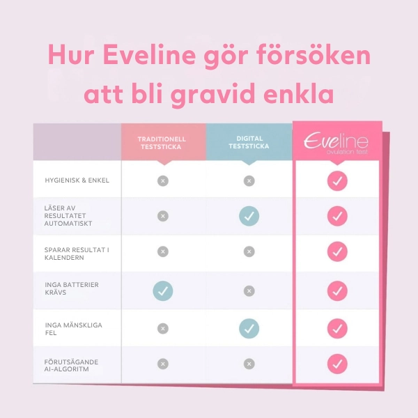 eveline-smart-scanner-4-SE.webp eveline-smart-scanner-4-SE.webp