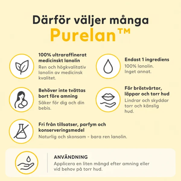 medela-purelan-lanolin-nipple-cream-5-SE.webp medela-purelan-lanolin-nipple-cream-5-SE.webp